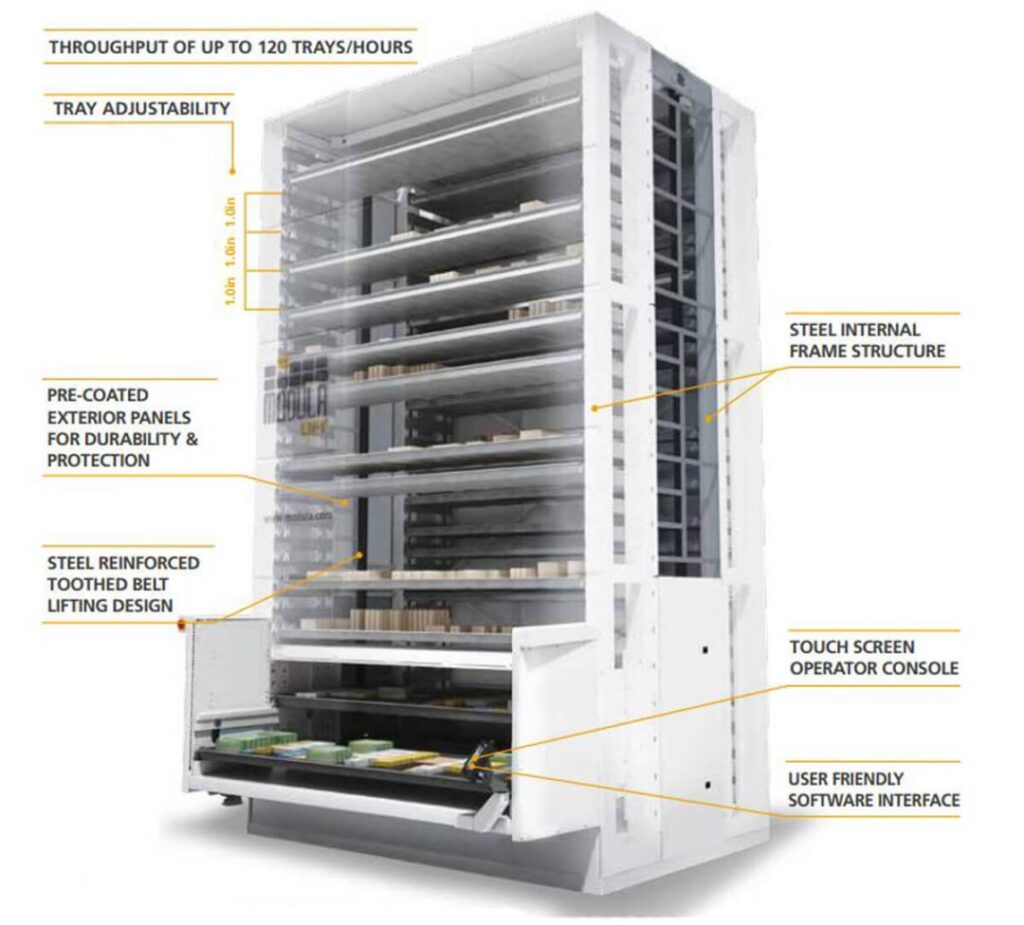 Modula LIFT Vertical Lift Module