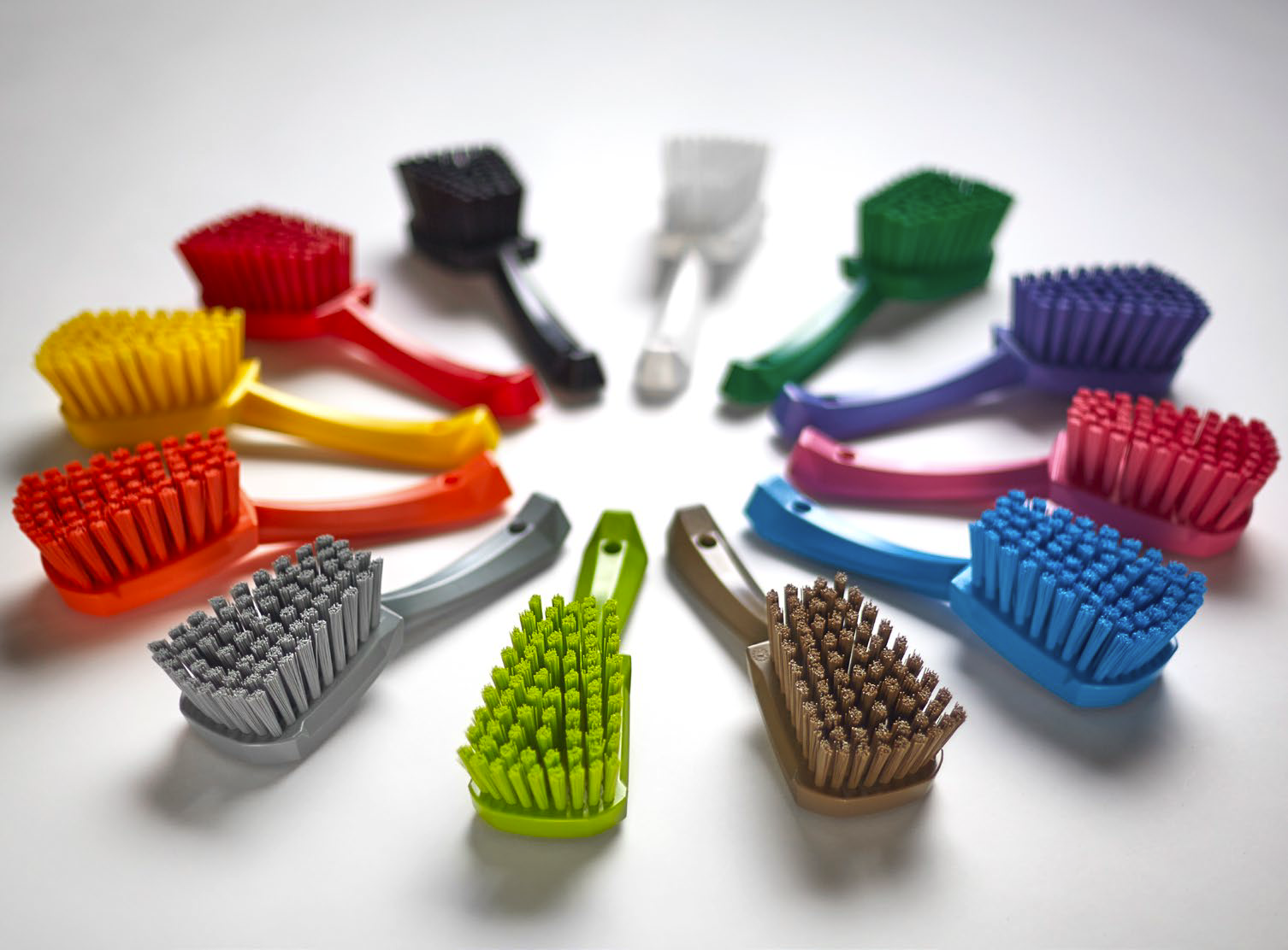 HACCP Tools